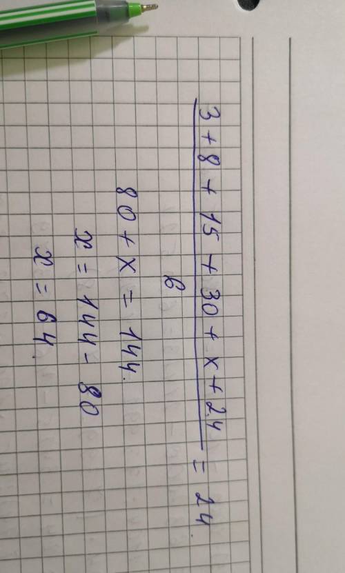 В ряду чисел 3; 8; 15; 30; _; 24; пропущено одно число. Найдите это число, если среднее арифметическ