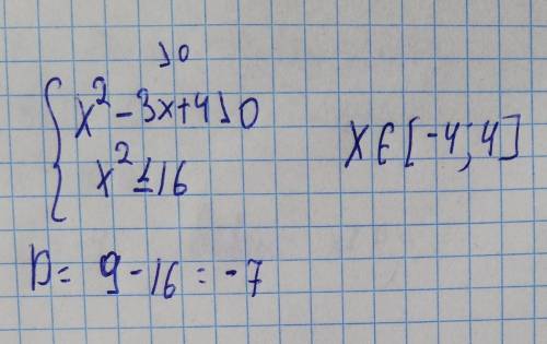 Решите систему неравенства: х^2-3х+4>0 х^2<16​
