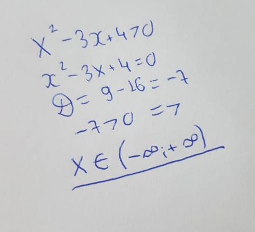 Решите неравенство x^2-3x+4>0​