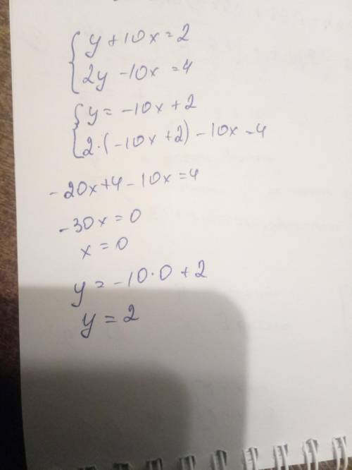 Дана система двух линейных уравнений: {y+10x=2 2y−10x=4 Найди значение переменной y.