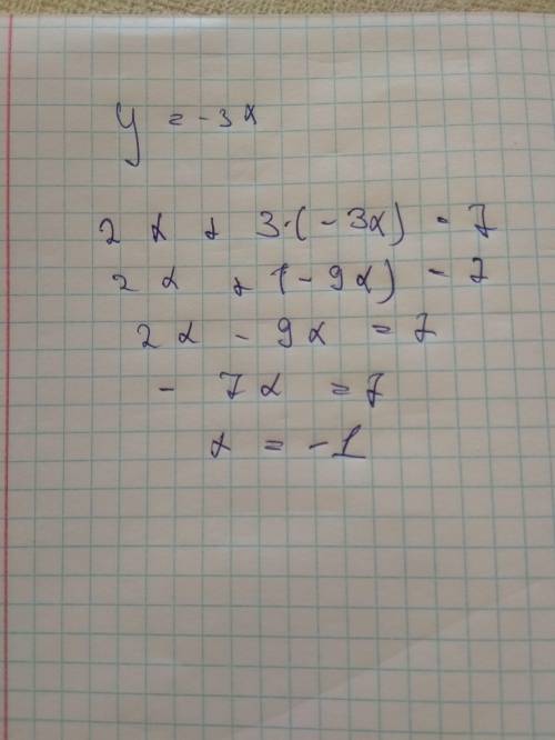 Решить подстановки систему уравнений: y=-3x, 2x+3y=7