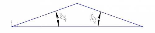 В треугольнике есть два угла по 20 градус(-а, -ов). Данный треугольник является: остроугольным тупоу