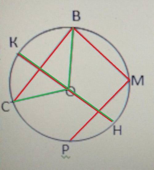 По данному рисунку выпишите а) все хорды б) все радиусыНайдите: радиус окружности если KH=15​