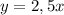 y = 2,5x