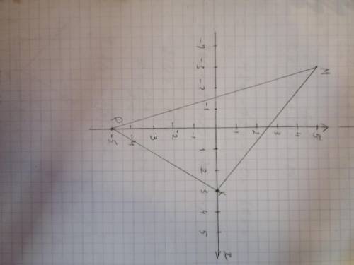 Выполните действия: 2.Постройте треугольник МКР, если М(-3;5), К(3;0), Р(0;-5). 3 Решите уравнение: