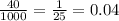 \frac{40}{1000} = \frac{1}{25} = 0.04