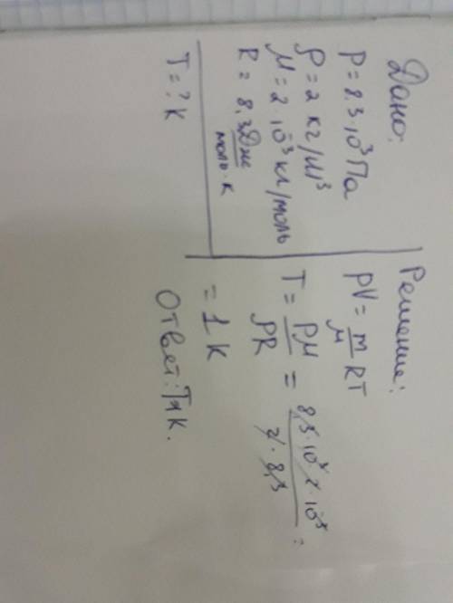 Давление идеального газа равно 8,3 кПа, плотность 2 кг/м³, молярная масса 2 г/моль. Найдите температ