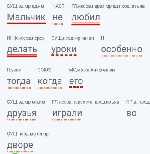 Синтаксический разбор предложения:Мальчик не любил делать уроки особенно тогда когда его друзья игра