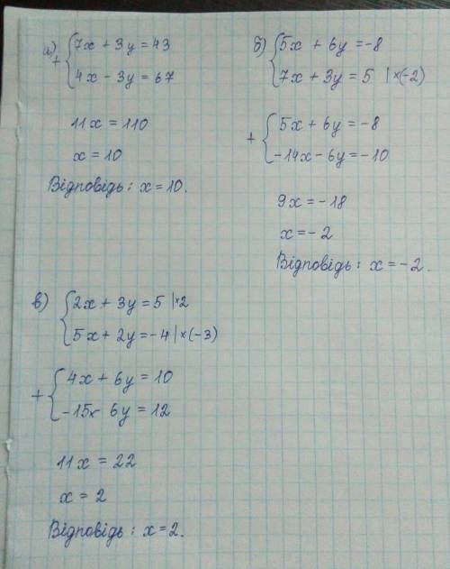 Розвязати методом додавання систему рівнянь а) 7х+3у=43,4х-3у=67; б)5х+6у=-8, 7х+3у=5; в)2х+3у=5, 5х