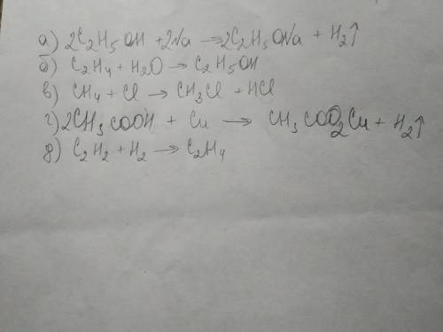 Запишите уравнения возможных реакций: А) этиловий спирт + натрий= Б) этилен + вода = В) метан + хлор