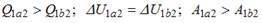 Идеальный газ переводится из первого состояния во второе двумя а-2 и 1-б-2 как показано на рисунке.