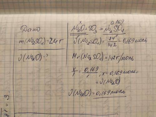 Яка кількість речовини натрій оксиду знадобиться для добування 24 грам натрій сульфату