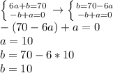 \left \{ {{6a+b=70} \atop {-b+a=0}} \right. \to \left \{ {{b=70-6a} \atop {-b+a=0}} \right. \\-(70-6a)+a=0\\a=10\\b=70-6*10\\b=10\\