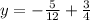 y=-\frac{5}{12} +\frac{3}{4}