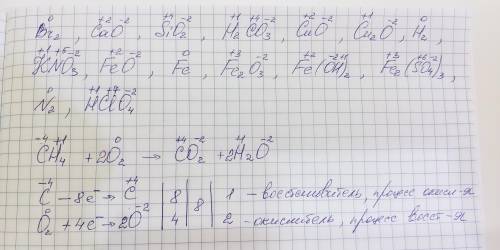 Задание: Определите степени окисления атомов в формулах веществ: Br2, CaO , SiO2, H2CO3 , CuO , Cu2O