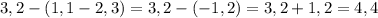 3,2-(1,1-2,3)=3,2-(-1,2)=3,2+1,2=4,4