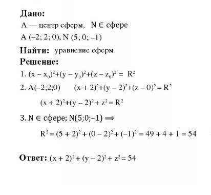 Написать уравнение сферы с центром O(-3; 4; 1), которая касается оси аппликат.