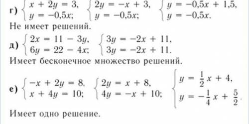 Можете решить уравнения в номере 1062. Буду благодарна так не писать.)