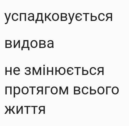 Укажіть ТРИ (3) основні характеристики вродженої поведінки. А Успадковується Б формується упродовж