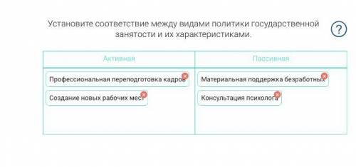 Установите соответствие между видами политики государственнойзанятости и их характеристиками.​