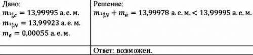 Определите дефект масс 14 7N. масса ядра изотопа 13,99923 а.е.м..