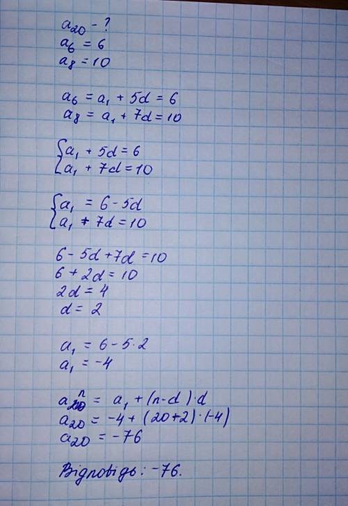 Знайдіть 20-ий член арифметичної прогресії (An), якщо A6=6, A8=10.