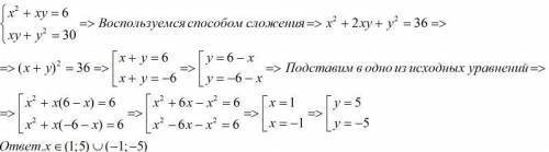 3. Решите систему уравнений: x^2+xy=6 xy+y^2=30 дайте решение X ∈ ( ; ) ∪ ( ; )