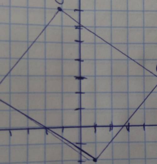 Знайти четверту вершину D паралелограма ABCD, якщо A(-2;-1),B(2;5),C(7;1)