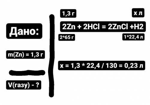 9. Закінчіть рівняння хімічних реакцій:1 К 2 О + Н 2 О =; 4 Ca(OH) 2 + SO 2 =;2 LiOH + HCl =; 5 Ba(N