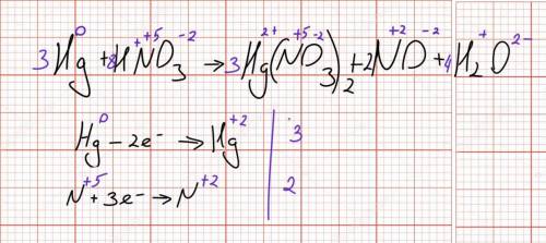 Урівняти методом електронного балансу: Нg + НNО 3 = Нg (NО 3 ) 2 + NО 2 + Н 2 О