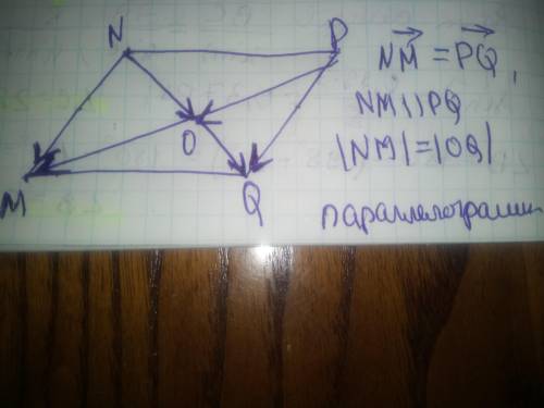 при сильно сильно надо прямммм​