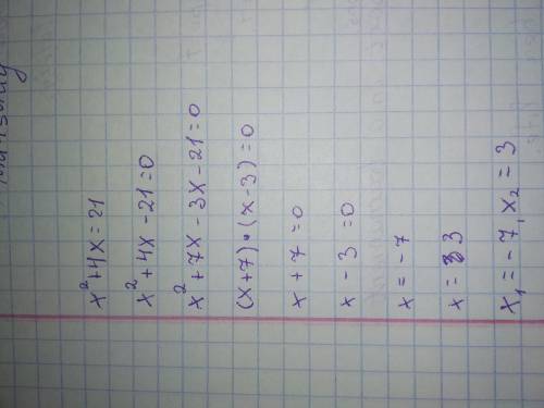 Решите уровнение х² +4 х = 21