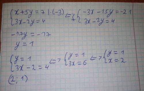Решить систему уравнений x+5y=7, 3x+2y=4​
