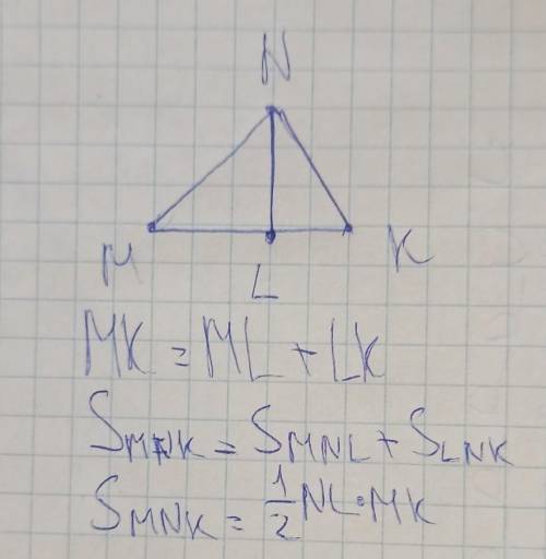 Якщо в трикутнику MNK бісектриса NL є висотою то виконується рівність