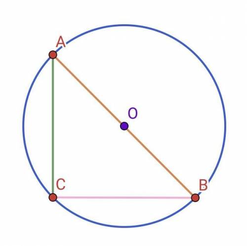 В треугольнике АВС известно, что АС=8, ВС=15, угол С равен 90 градусов. Найдите радиус, описанной ок