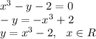 x^3-y-2=0\\-y=-x^3+2\\y=x^3-2,~~x\in R
