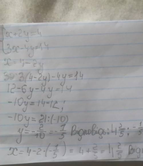 Розв'яжіть систему рівнянь методом підставки {x+2y=4 {3x-4y=14