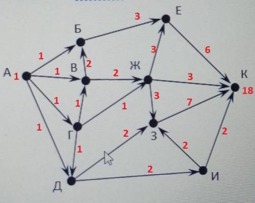 5) На рисункесхема дорог, связывающих города А, Б, В, Г, Д, Е, Ж, З, И, К. По каждой дорогеможно дви