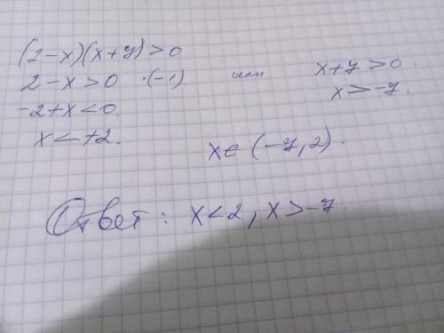 (2 - x)(x +7)>0варианты ответов: