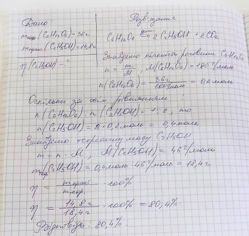 Під час бродіння з глюкози масою 36 г добули етанол масою 14,8 г. Визначіть вихід етанолу від теорет