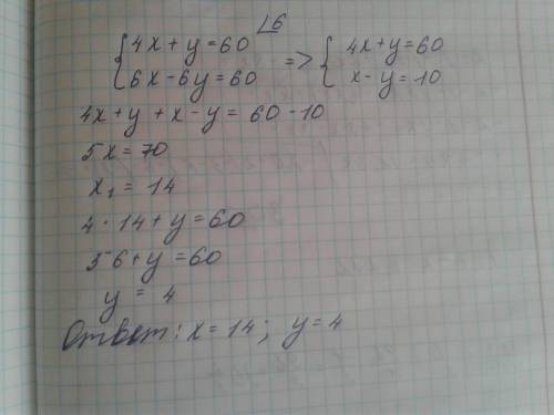 Решите систему уравнений, 4x+4y=606x-6y=60​