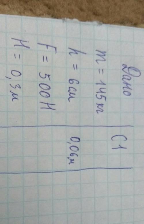 5.Обчисліть ККД важеля, за до якого вантаж масою 145 кг рівномірно підняли на висоту 6 см. При цьому