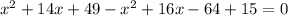 x^{2} +14x+49-x^{2} +16x-64+15=0