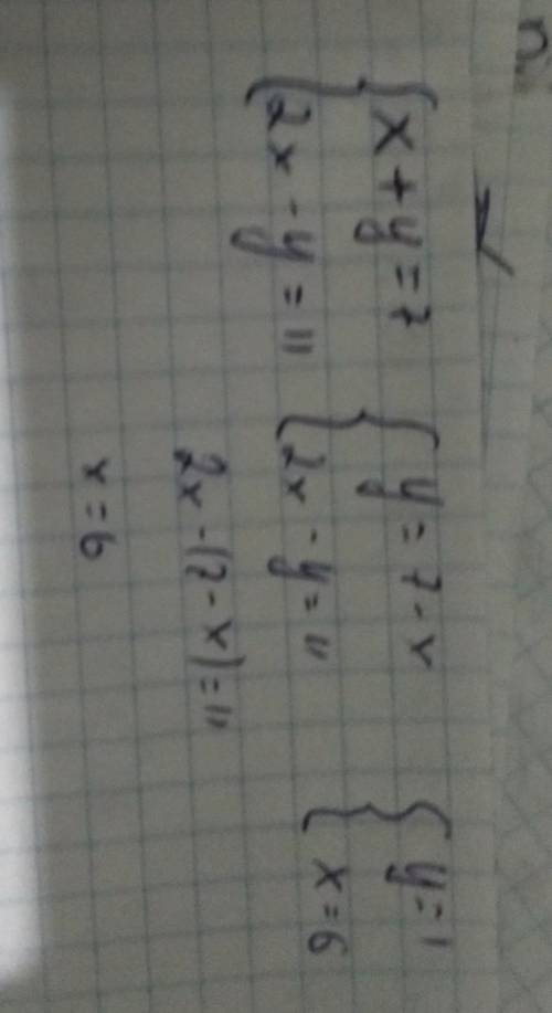 Яка з пар чисел є розв'язклм систем рівнянь {x+y=7 {2x-y=11​А(3;4)Б(2;-5)В(6;1)Г(1;6)