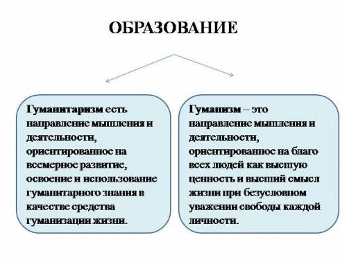 В школе городка z уделяется большое внимание здоровьесбережению обучающихся. Уроки физкультуры прово