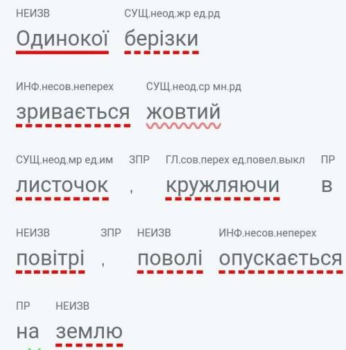 Зробитисинтаксичний розбір речення:з одинокої берізки зривається жовтий листочок,кружляючи в повітр