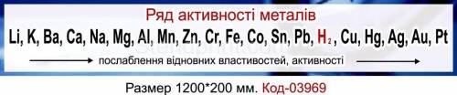 Укажите, какие из данных металлов (Na, Cu, Al, Fe, Ni, Hg, Sn, Ag) вытесняют водород из кислот