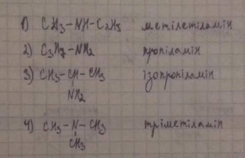 Для речовин складу C3H9N запишіть всі можливі відповідні структурні формули тре