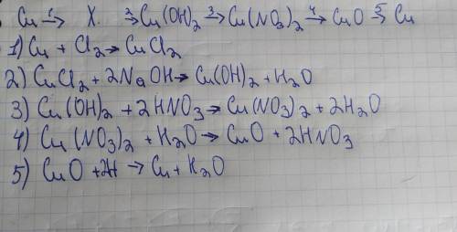 Найдите уравнение реакций, с которых можно осуществить следующее превращение: Сu --> x1-->Cu(O