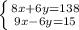 \left \{ {{8x+6y=138} \atop {9x-6y=15}} \right. \\